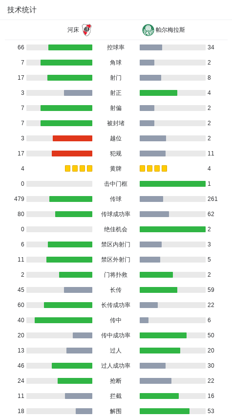度发动攻势 度发动攻势